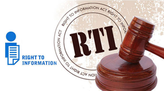 rti